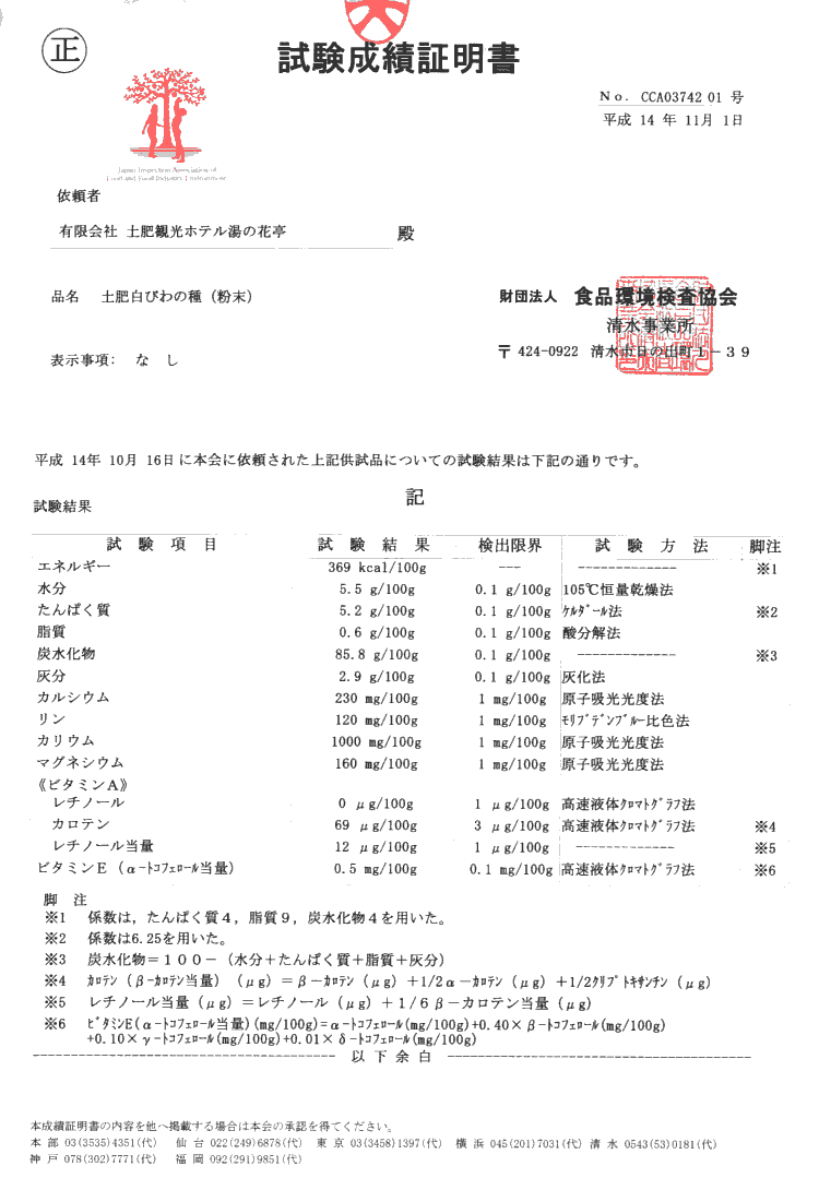 試験成績表 試験成績表
